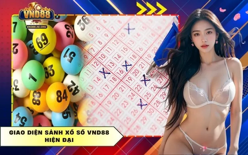 Giao diện sảnh Xổ Số Vnd88 hiện đại